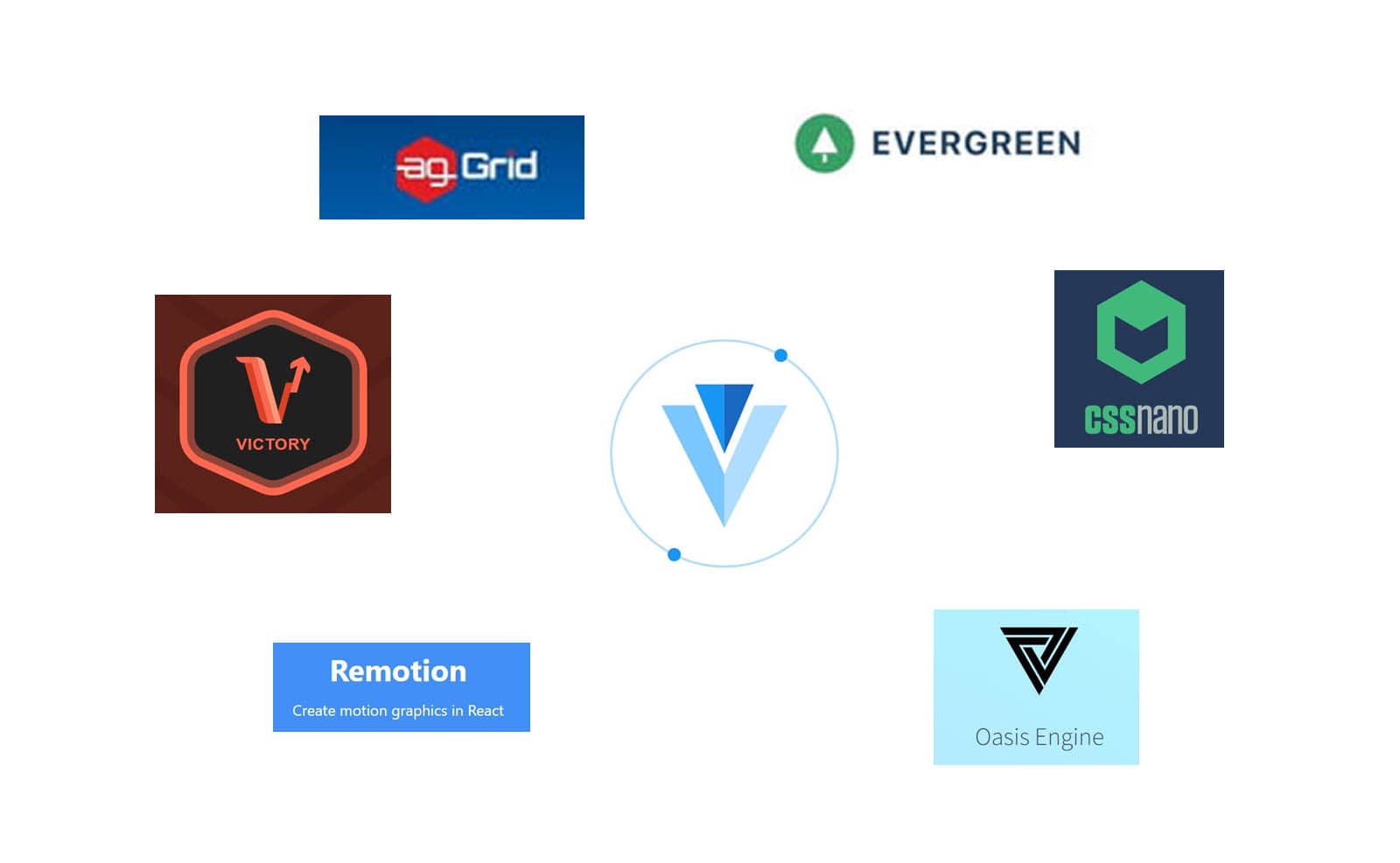 ๐10 Trending projects on GitHub for web developers - 12th February 2021
